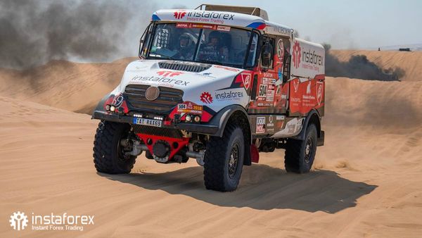 Pasukan InstaTrade Loprais di Rally Dakar 2018