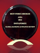 Global Banking & Finance Review 2012 - Най-добрият Форекс брокер в Азия